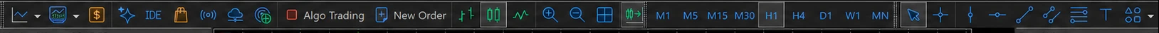 ภาพขยายแถบ Toolbar ของ MT5